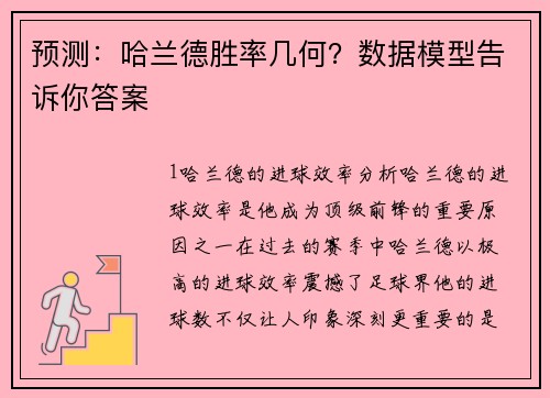 预测：哈兰德胜率几何？数据模型告诉你答案