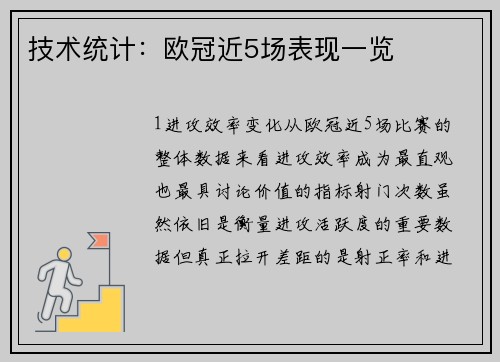 技术统计：欧冠近5场表现一览